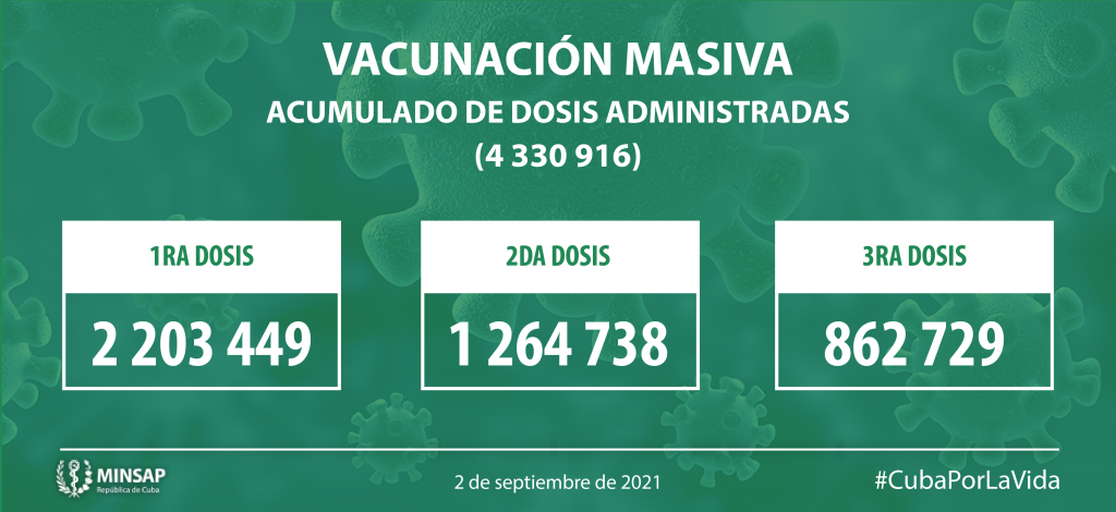 Graficos de Vacunacion 05 3 1024x470